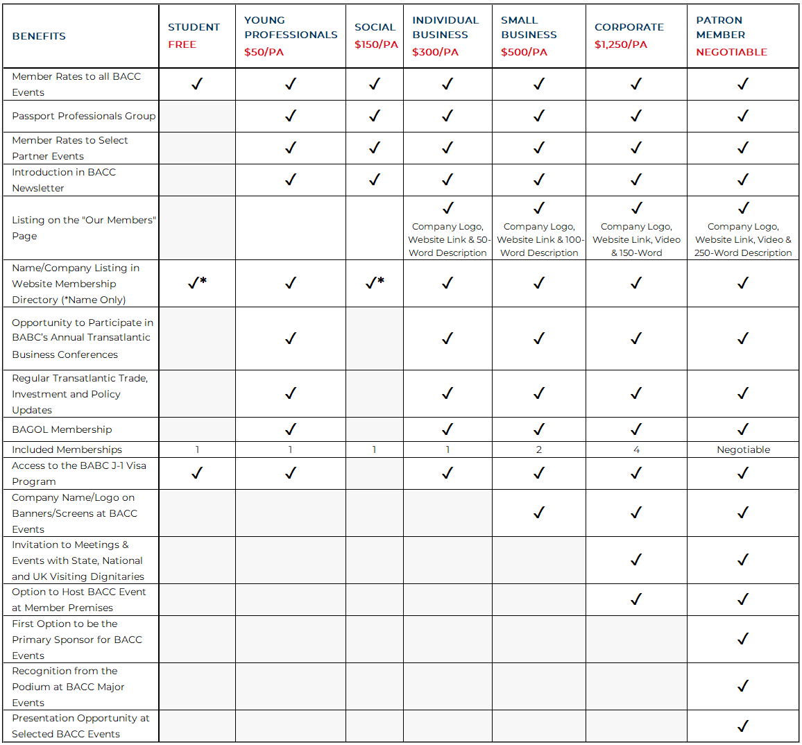 Member-Benefits-july19-1-update